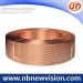 Level Wound Coil, LWC