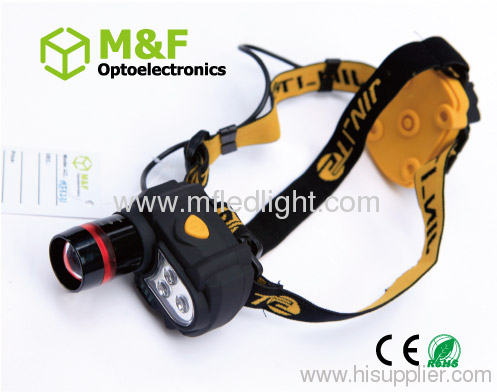 high power led head lamp