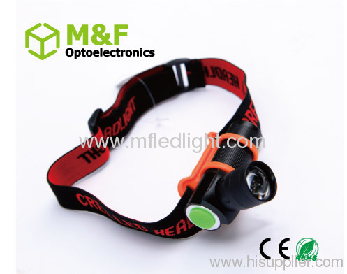 zoomable cree led headlamp