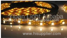 Led lighting used for any place