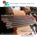 extrusion parallel twin screw barrel