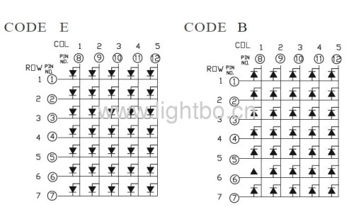 3.0 x 3.5mm 5 x 7 square dot matrix led displays with package Dimensions 20x34 x 7 mm