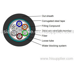 Steel Tape layer Loose Tube Outdoor Cable GYTS