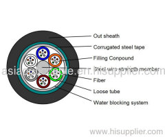 Steel Tape layer Loose Tube Outdoor Cable GYTS