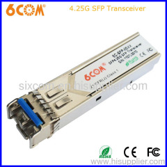 4.25g Fiber Optic Equipment