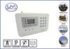 GSM-A100 Wireless Pemote Control GSM Home Security Alarm System for House and Office within 100m