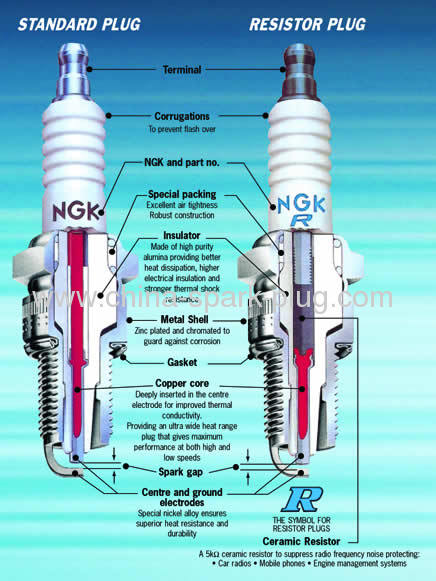 Auto Spark Plug Q7TC H5DC T22EP-U BP7EFS