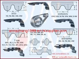 DAYCO/DONGIL/MITSUBOSHI timing belt for Suzuki hondafiatDAF hyndai kia oem1276160A00 89za19 timing belt