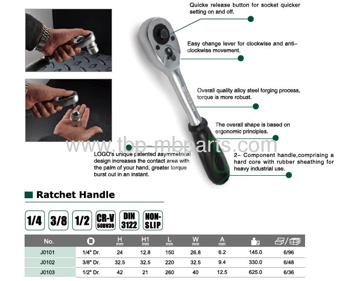 Ratchet handle wrench of AEROFORCE