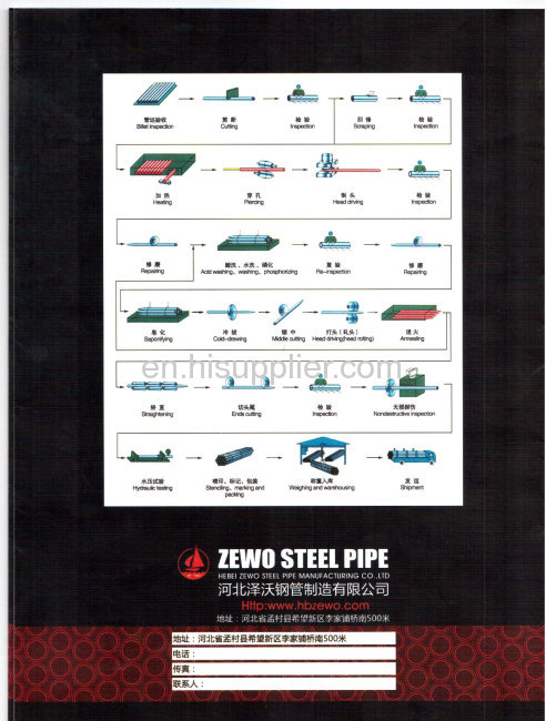 ASTM A53 /A 106 carbon Cold drawn/hot rolled seamless steel pipe