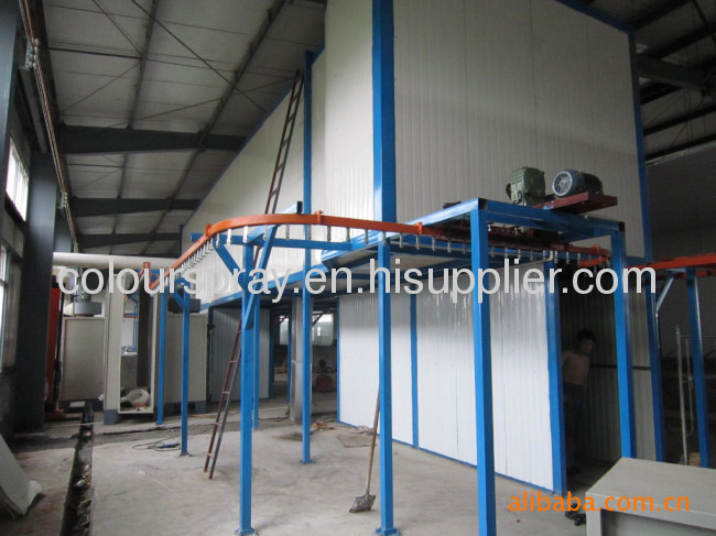 Conveyorised Automatic Powder Coating Line