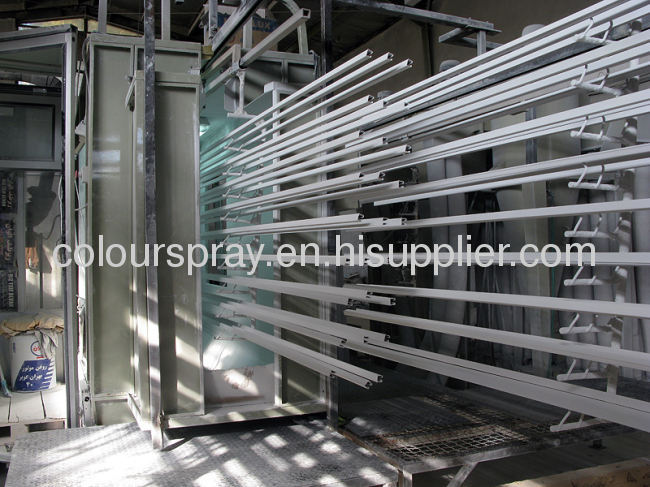 automatic aluminum profile coating line