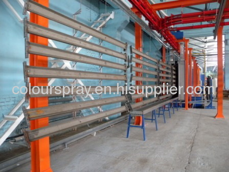 automatic aluminum profile coating line