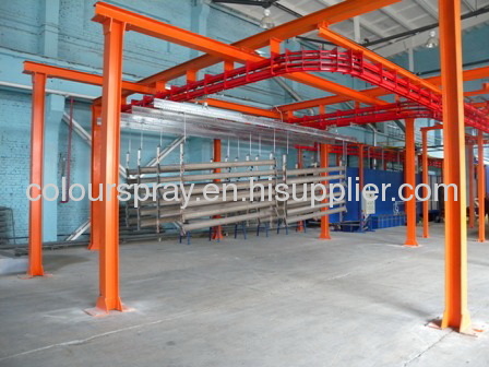 automatic aluminum profile coating line