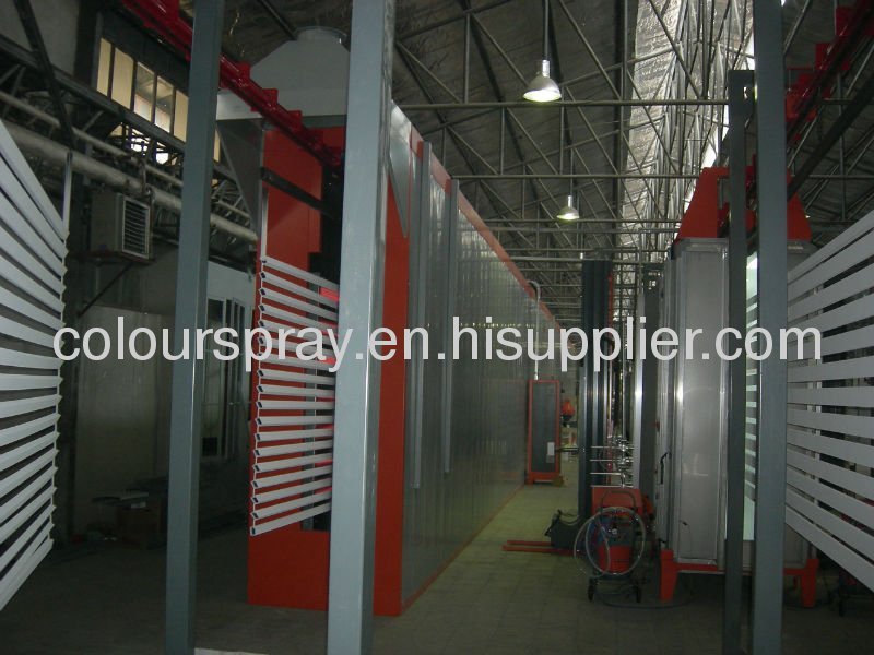 automatic aluminum profile coating line