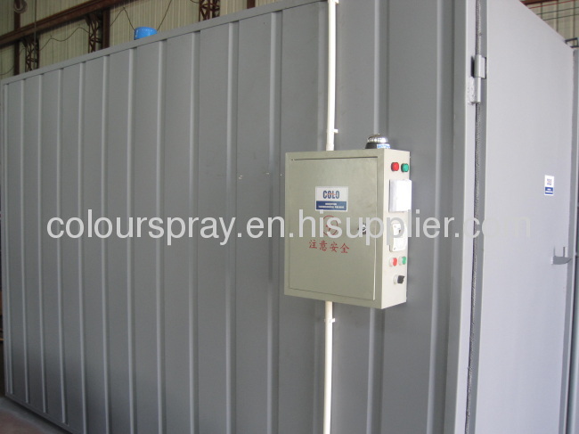 electric powder coating oven