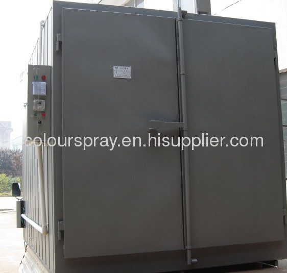 electric powder coating oven