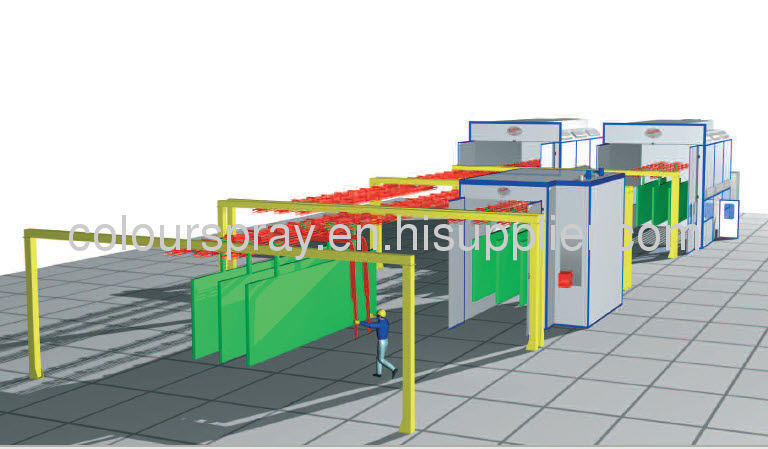 manual powder coating system