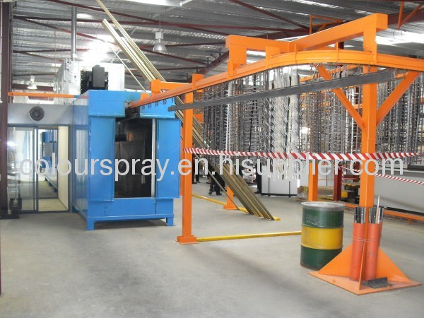 Semiautomatic powder coating line 