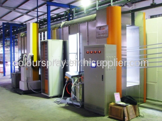 Colour Change Powder Coating System