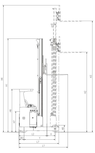 Electric Reach Truck CQD20H(EPS)