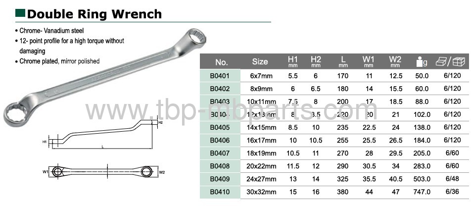 Double ring wrench German type