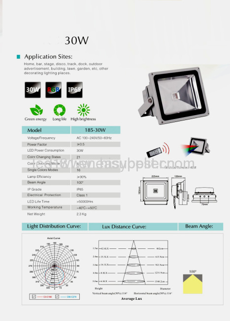 30W RGB led outdoor flood light with wireless remote control