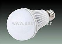 Indoor lighting warm white E27 led global light bulb 4w dimmable samsung chip
