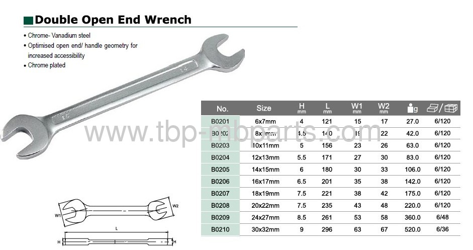 Double open end wrench German type