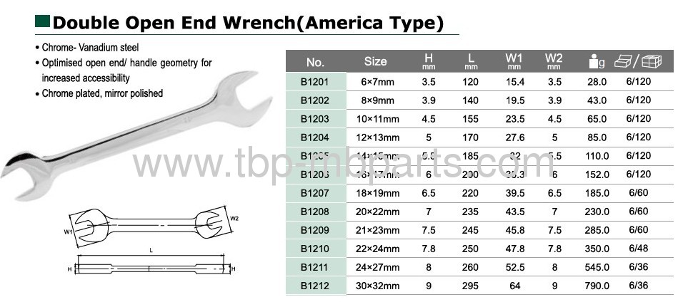 Double open end wrench America type