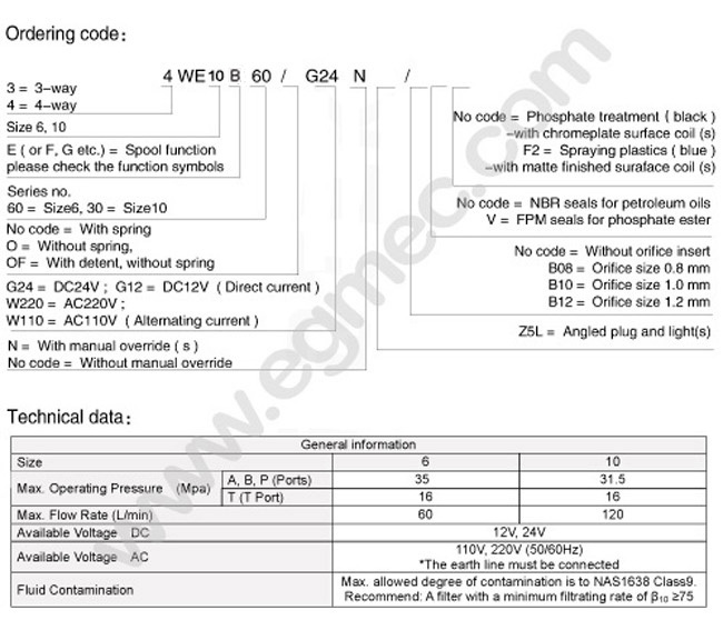 Rexroth 4WE10D 3X, 4WE10C 3X, 4WE10A 3X, 4WE10B 3X, 4WE10Y 3X, Single Solenoid Directional Control Valve