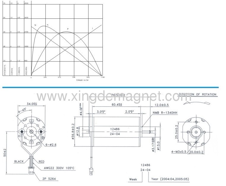 suppliers of40SH DC motor neodymium magnets 