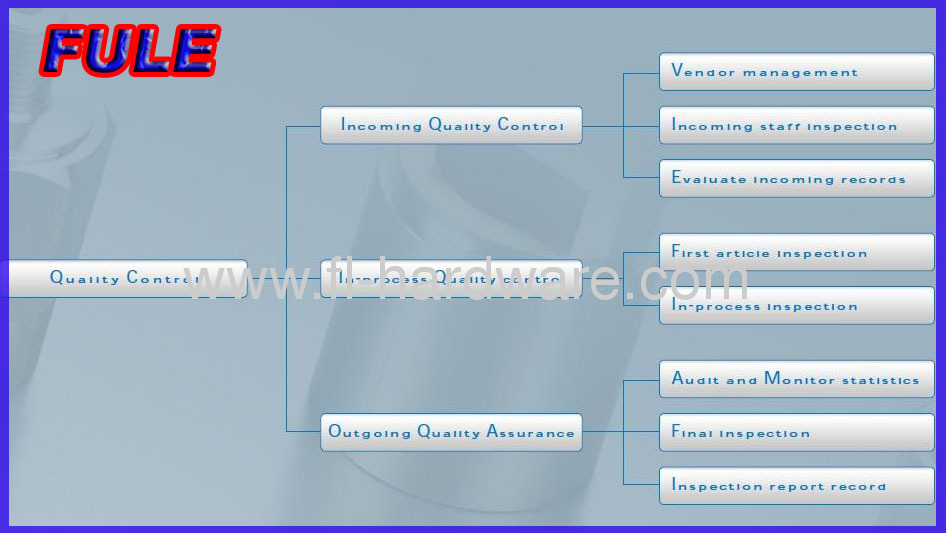 2 axis lathe precision turning parts custom-made service with good quality and big quantity