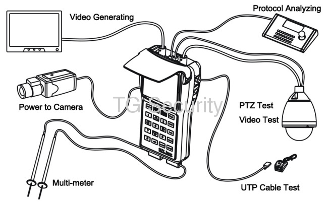 TG 8 function Multi-meter CCTV Tester with number buttons