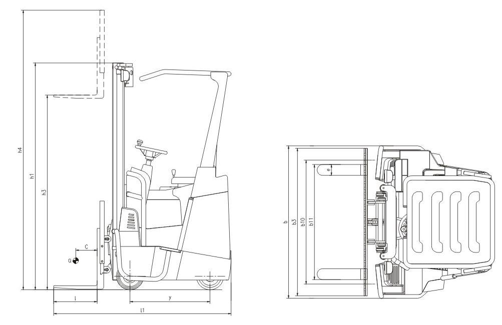 4- Directional Fork lift