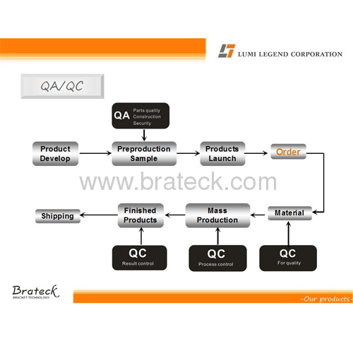 New TV cart with universal TV bracket