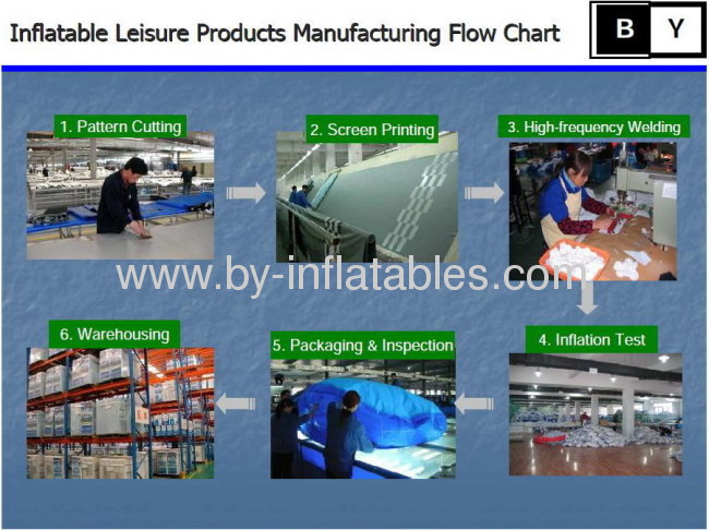 safety Infaltable PVC Mattress