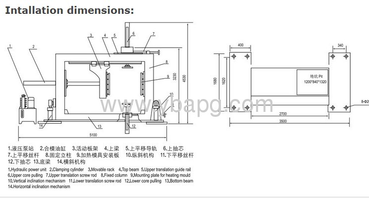 Epoxy-resin Automatic Pressure Gelation Hydraulic Moulding Machine