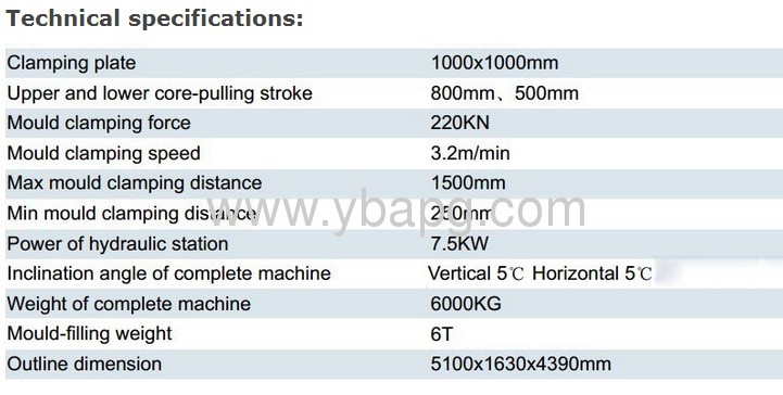 Epoxy-resin Automatic Pressure Gelation Hydraulic Moulding Machine