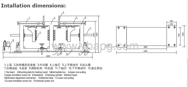 Epoxy-resin Automatic Pressure Gelation Hydraulic Moulding Machine