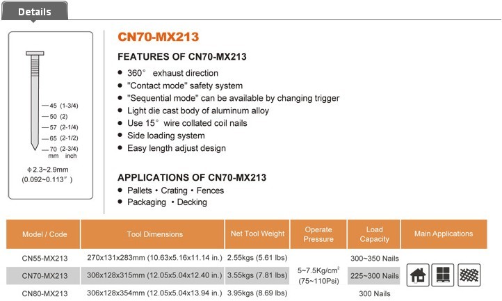 CN70 Pneumatic Coil Nailer