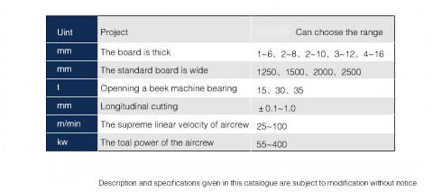 shearing and leveling line for nonferrous metal