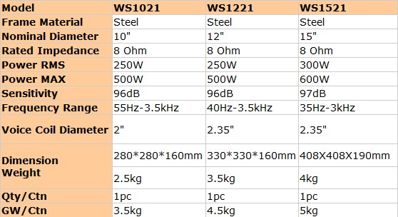 10 12 15 Inch Pro Audio Sound Woofer speaker Steel frame WS21 Series