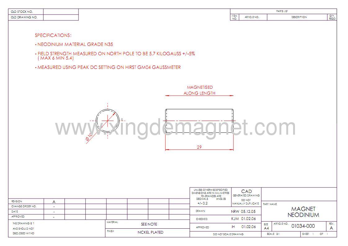 n52 neodymium ring magnets