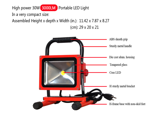 30W Compact Portable LED Work Light 3000LM High Bright