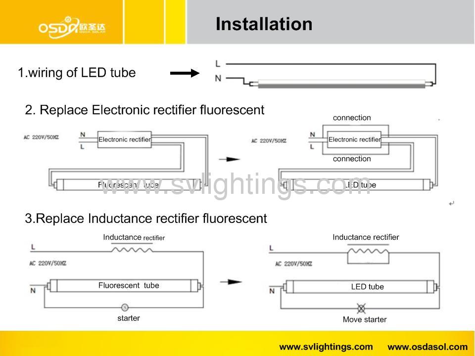 LED T8 Tube