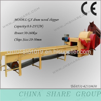 drum wood chipper