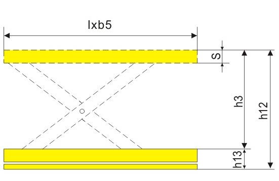 Dock Leveler & Lift Table