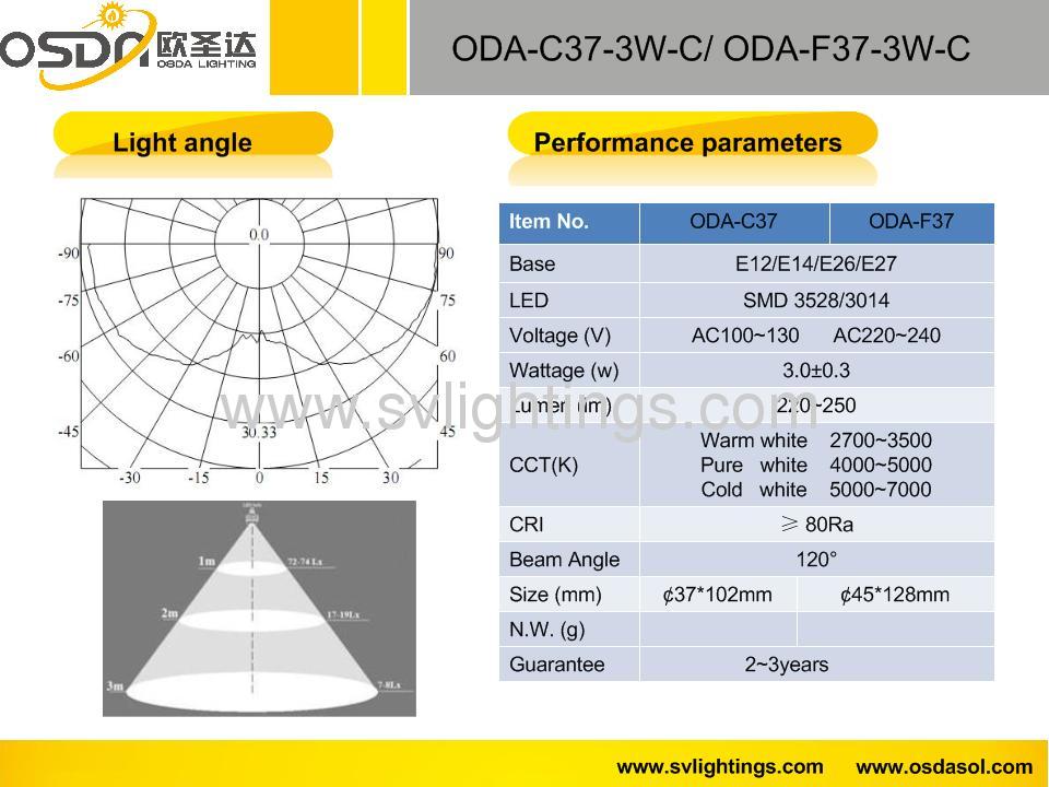 led chandelier lighting e14