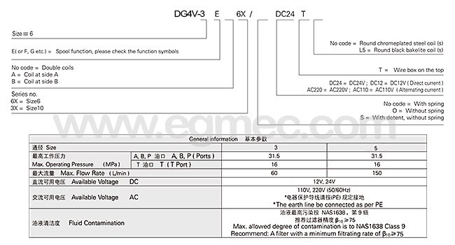 Vickers DG4V3, DG4V-3, Hydraulic AC/DC Solenoid Terminal Assignment Central Connection Directional Control Valve